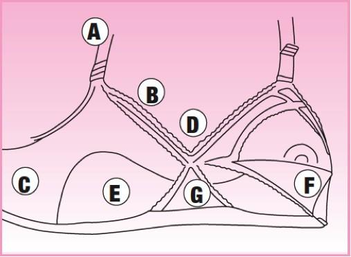 REGGISENO PER ALLATTAMENTO IN COTONE JOLIE MAMAN® ART.2229